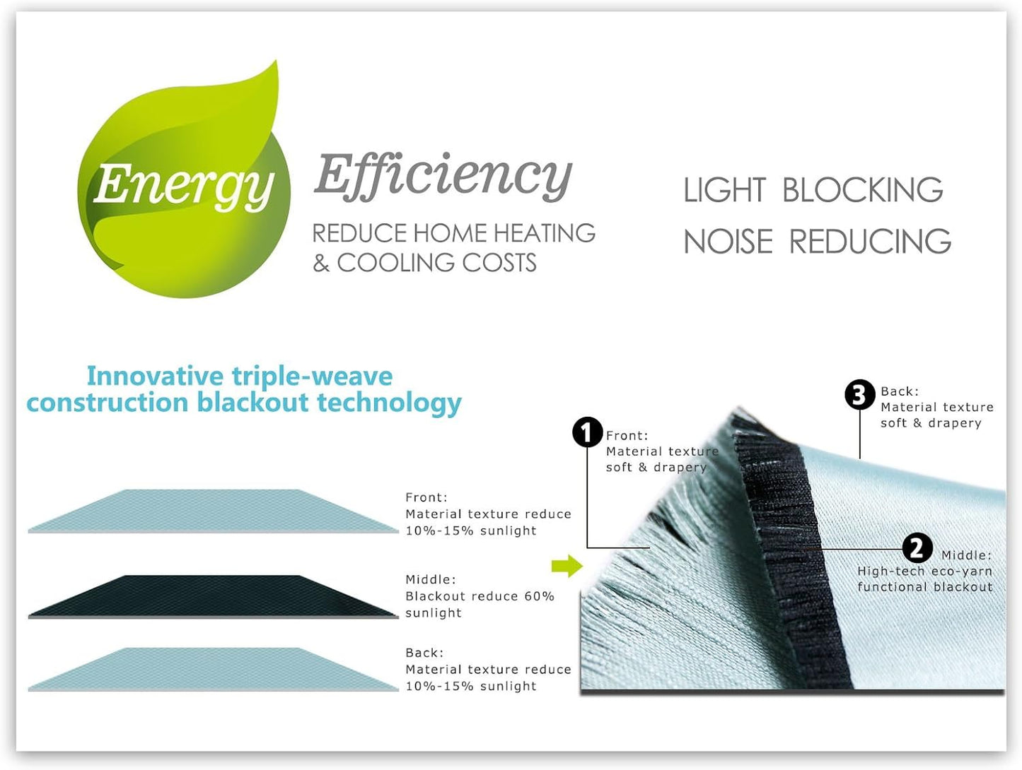 MIUCO Room Darkening Textured Grommet Window Treatment Blackout Curtains for Bedroom 2 Panels 52x95 Inch Purple