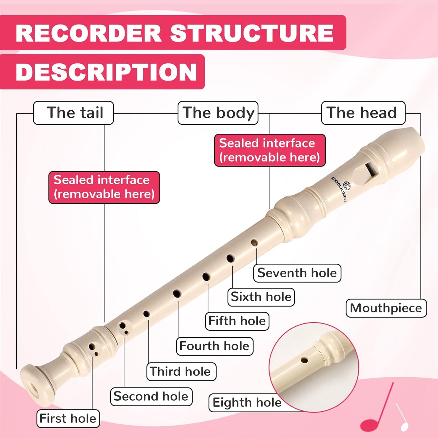 CONJURER 5Pc Soprano Recorder Instrument for Kids Student - German Fingering 8 Hole Flute ABS Descant Recorders for Beginners with Cleaning Rod and Bag for Kids over 3 Years Old