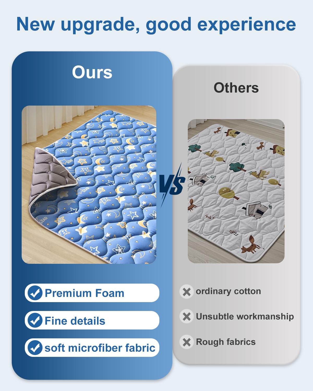 Odorless Premium Foam Baby Play Mat 79" x 63", Soft Microfiber Fabric Crawling Mat for Floor- Comfortable and Hypoallergenic, Non-Slip Cushioned Floor Playpen mat for Infants,Babies,Toddlers