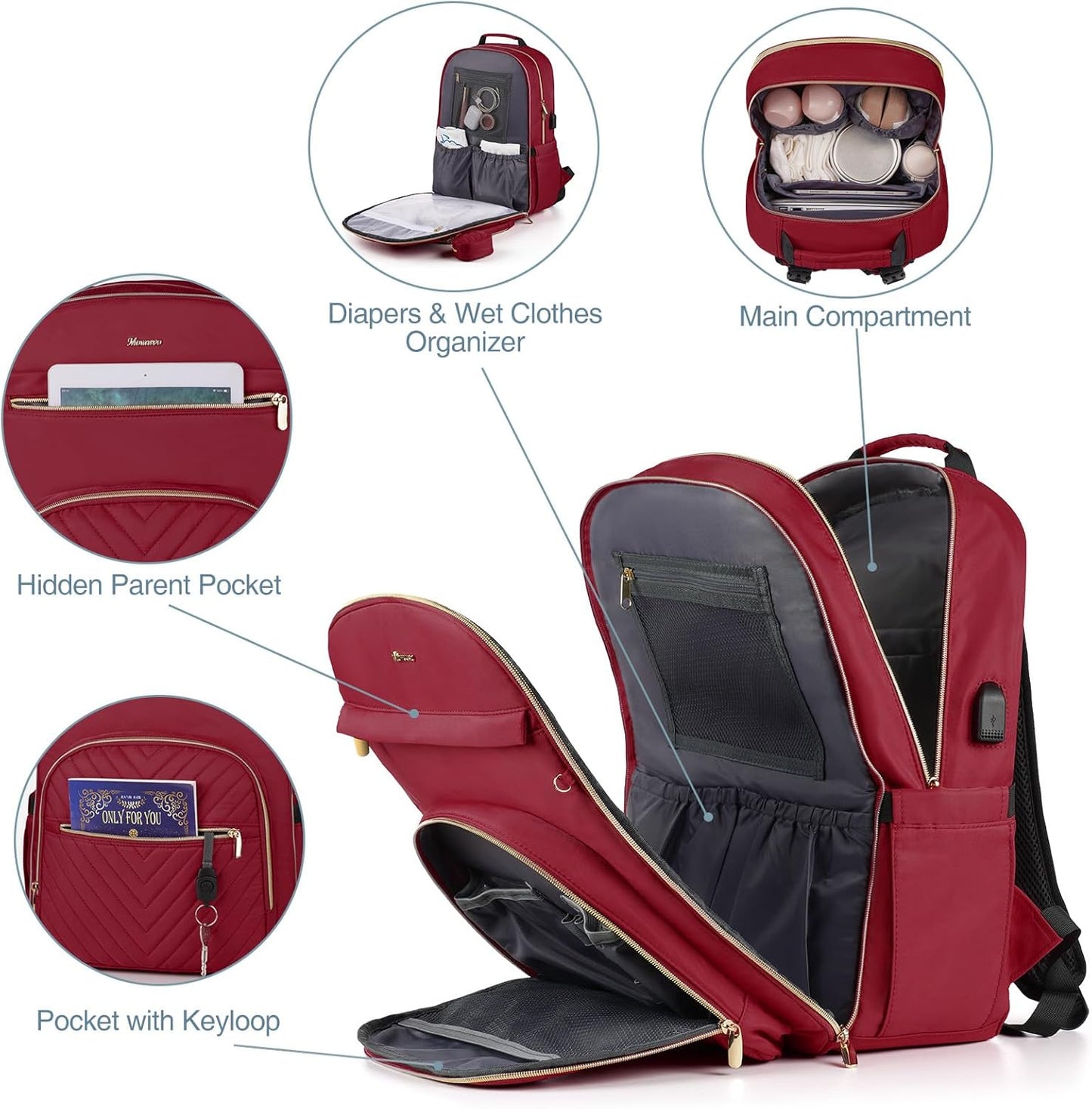 MOMUVO Diaper Backpack for Women Large Capacity with Insulated Pockets Diaper Bags For Baby,Burgundy