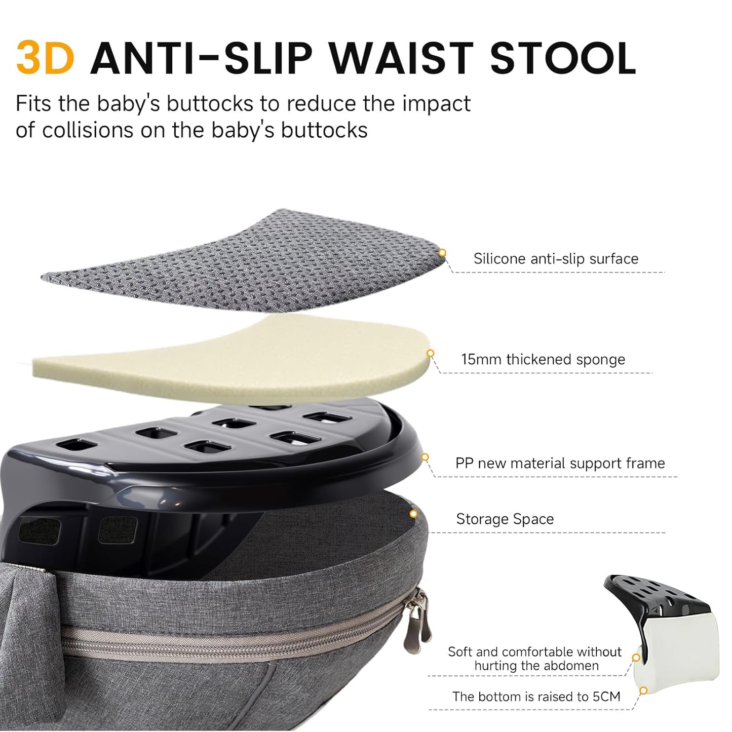 Baby Carrier with Hip Seat Adjustable Strap Huge Storage 4-in-1Toddler Carrier Enhanced Lumbar Support Ergonomic Baby Hip Carrier for Newborns & Toddlers Gray