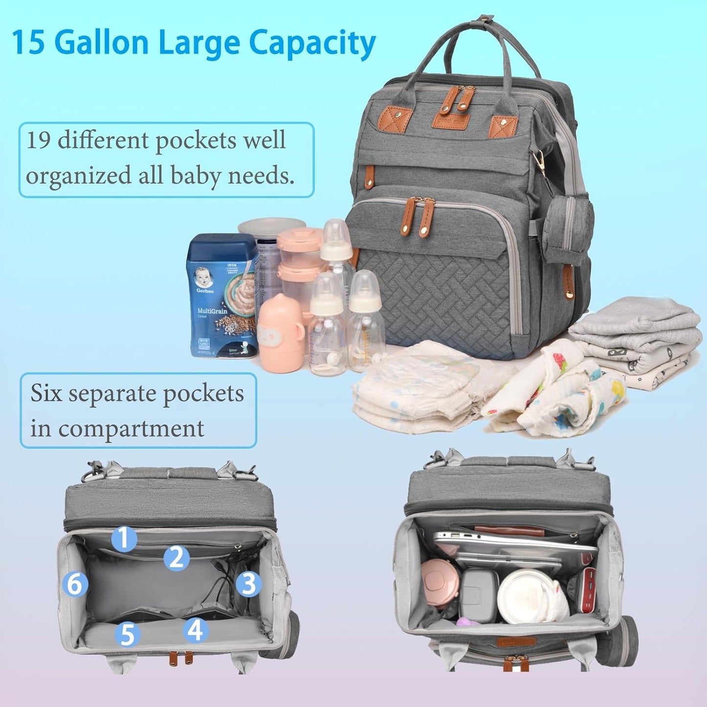 Jeryswet Baby Diaper Bags with Changing Station, Waterproof Large Capacity Diaper Bag Backpack for Moms Dads with USB Charging Port and Stroller Straps, Baby Shower Gifts, Grey