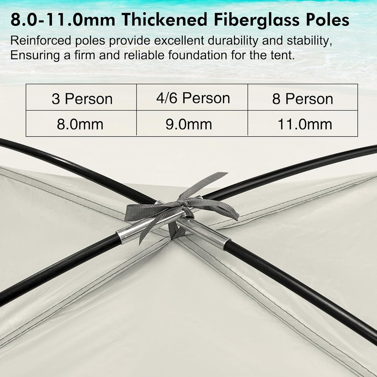 WhiteFang Beach Tent Anti-UV Portable Sun Shade Shelter for 3/4/6/8 Person, Extendable Floor with 3 Ventilating Mesh Windows Plus Carrying Bag, Stakes and Guy Lines