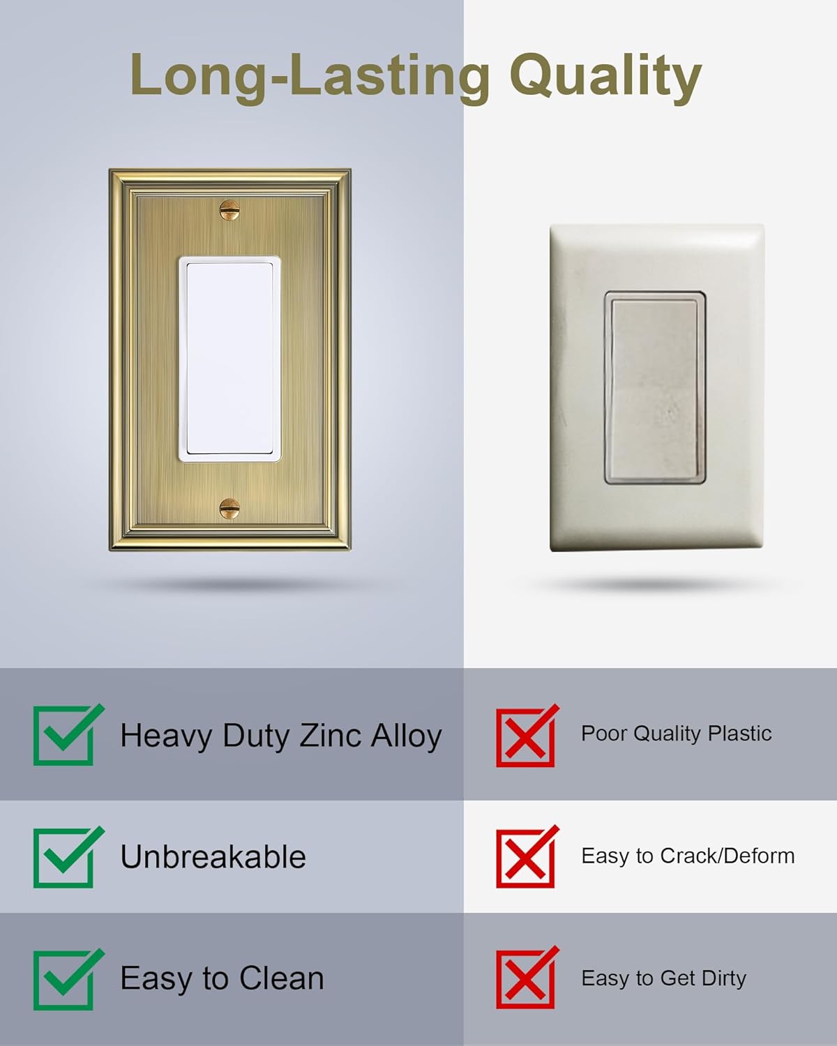 4-Pack Decorator Cover Plate, Antique Brass Decorative Switch Plates and Outlet Covers, Durable Zinc Alloy Wall Plates for Electrical Outlets, Receptacle, GFCI Outlet, Dimmer Switch