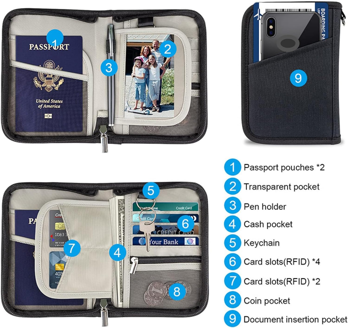 Passport Holder for Famliy Travel Wallet Passport Wallet Document RFID Blocking Organizer with Zipper Clutch Bag Flight Ticket Credit Cards Men Women (Black)