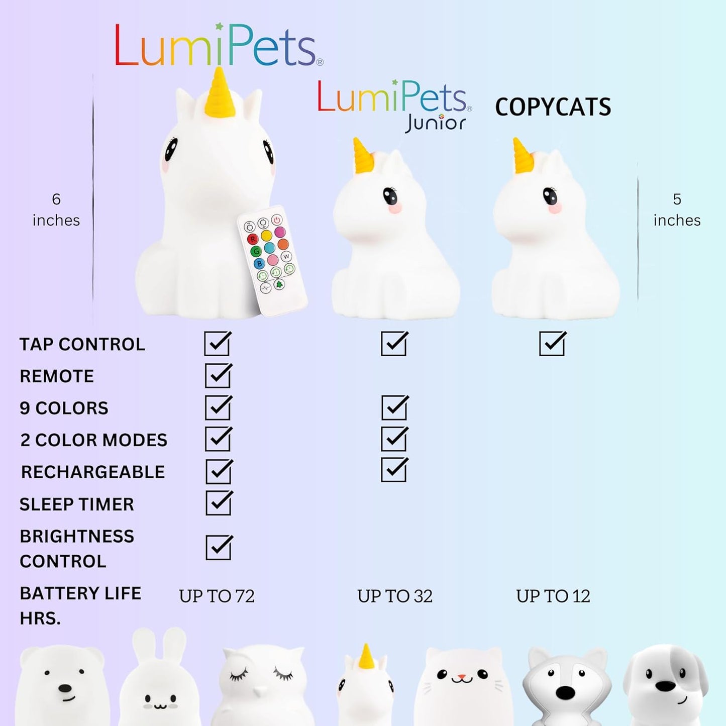 Lumipets Remote Control Silicone Night Light for Kids - Unicorn Design with 9 Soft Colors & Sleep Timer - Rechargeable, Battery-Operated Lamp for Bedroom | Baby Nursery, Toddler, Girls, Boys