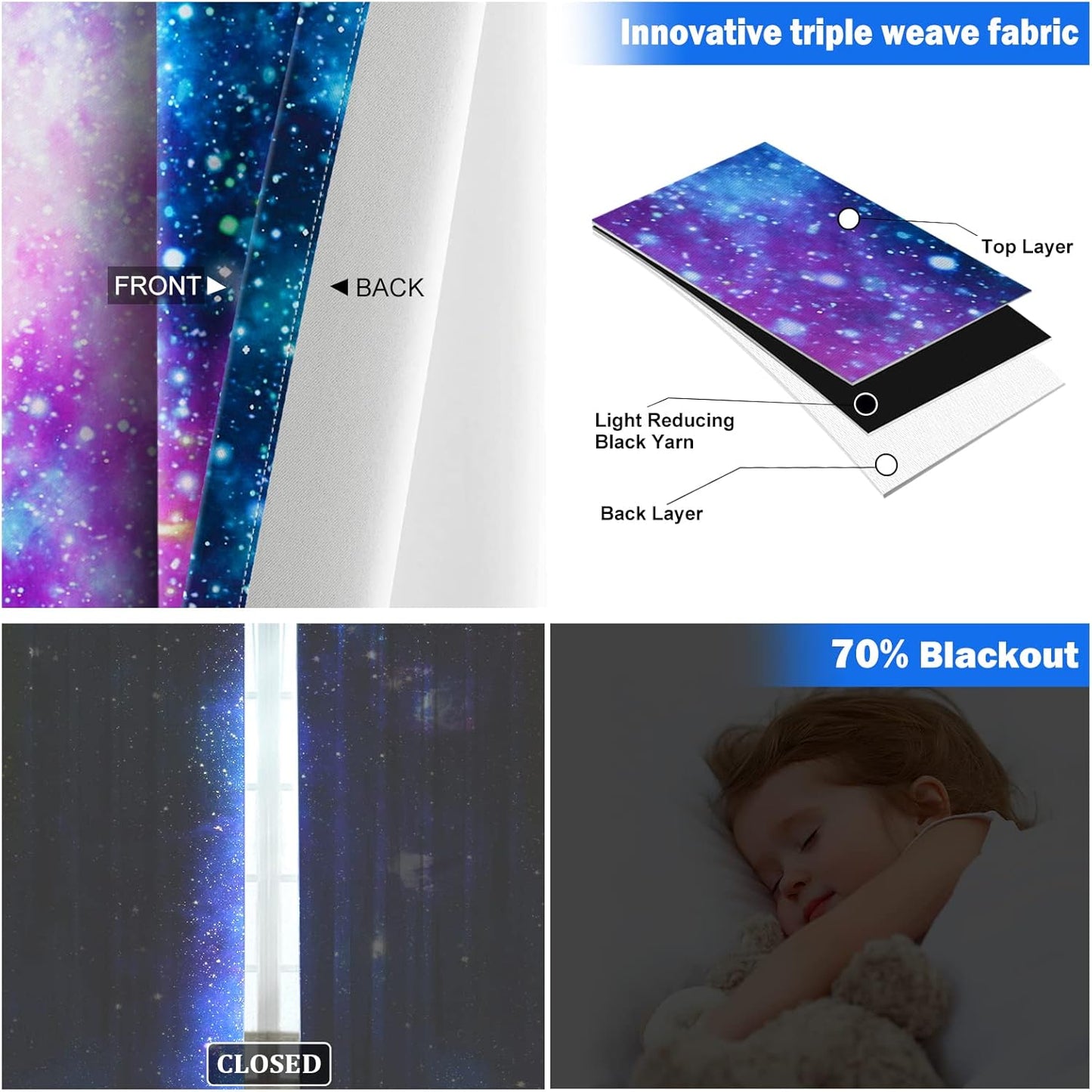Aimego Galaxy Blackout Curtains for Boys Room - Room Darkening Curtains Outer Space Universe Nebula Starry Solar Planet Window Drapes Decor for Bedroom Living Room Grommet 2 Panel Set, 52"X63"