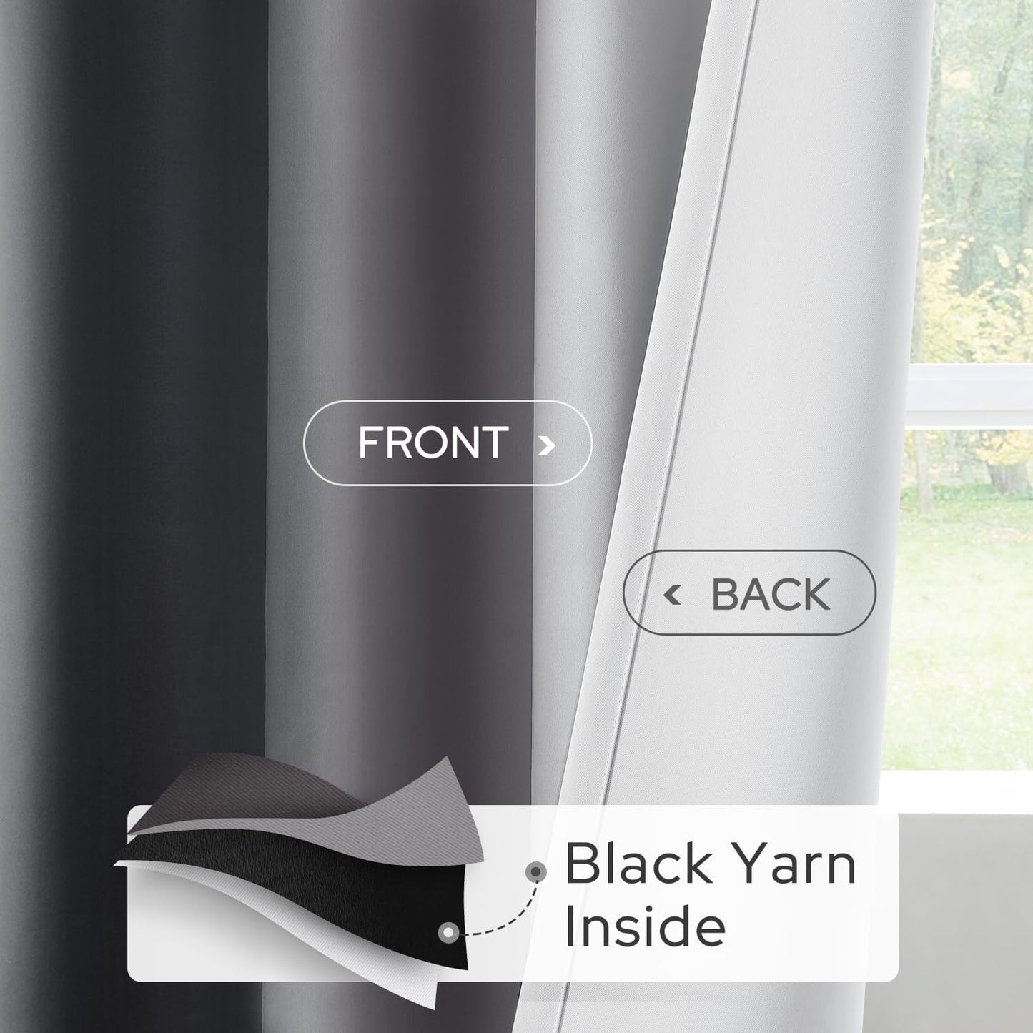 HOMEIDEAS Gray Grey Ombre Blackout Curtains, 52 X 84 Inch Length Gradient Color Room Darkening Curtains with Grommet Thermal Insulated Window Drapes for Living Room, Bedroom, 2 Panels