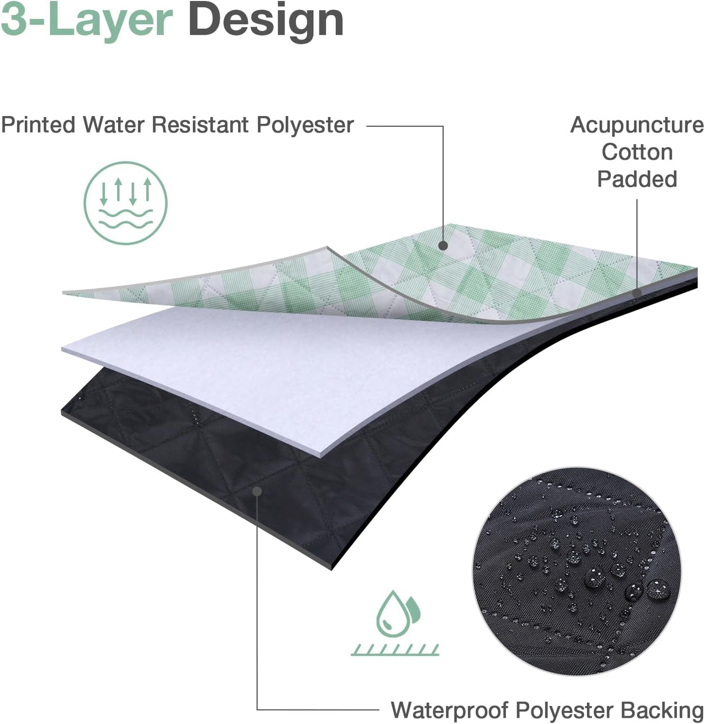 Picnic Blanket, 80''x80'' Waterproof Outdoor Blankets, Picnic Mat Washable for Beach, Picnic Blankets for Camping on Grass with Shoulder Strap - Green & White