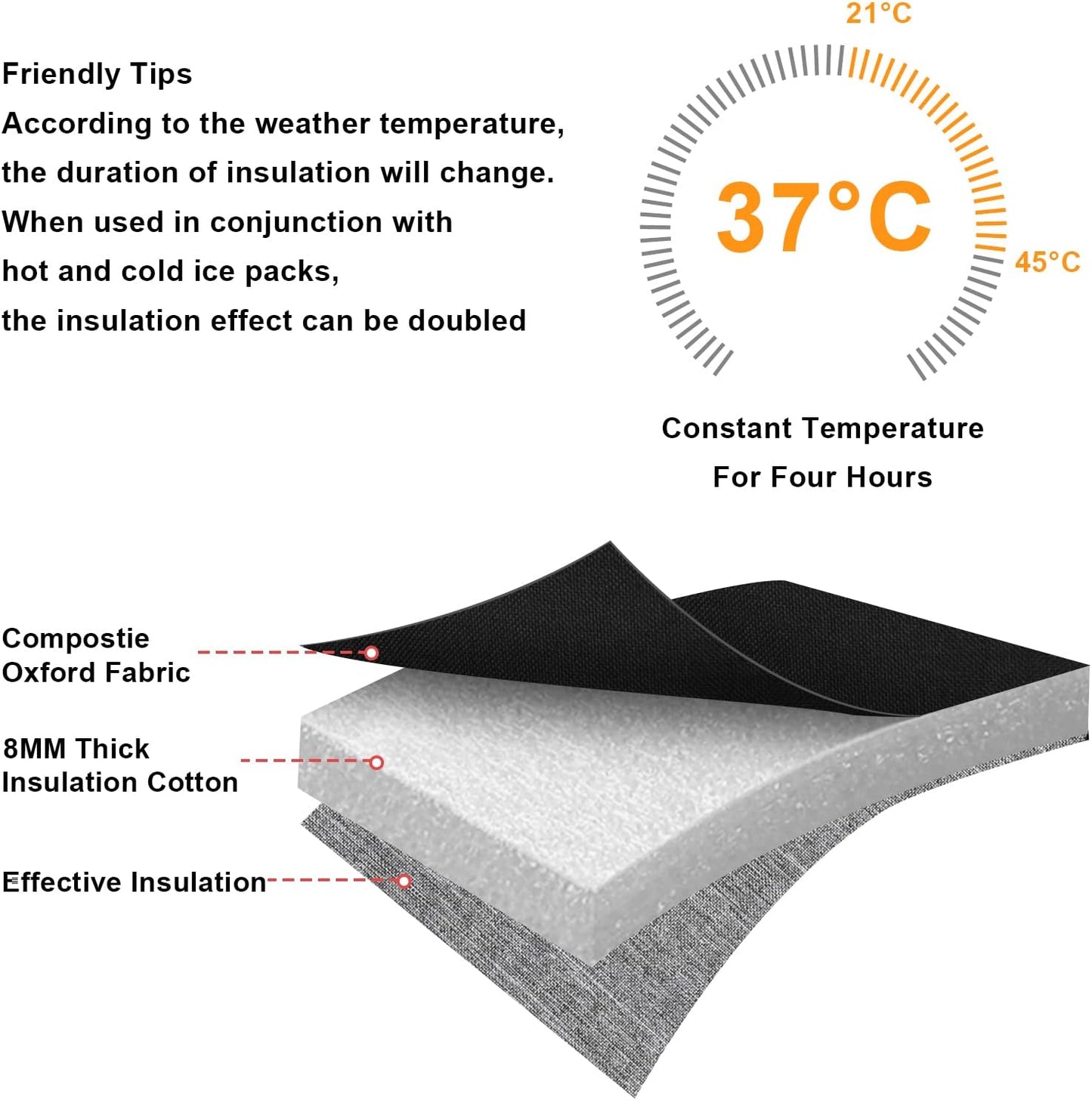 Accmor Breastmilk Cooler Bag with Ice Pack, Baby Bottle Cooler Bags, Insulated Bottle Cooler Tote Bags On The Go, Fits 4 Large 8oz Bottles, for Nursing Mom Daycare Travel, Black