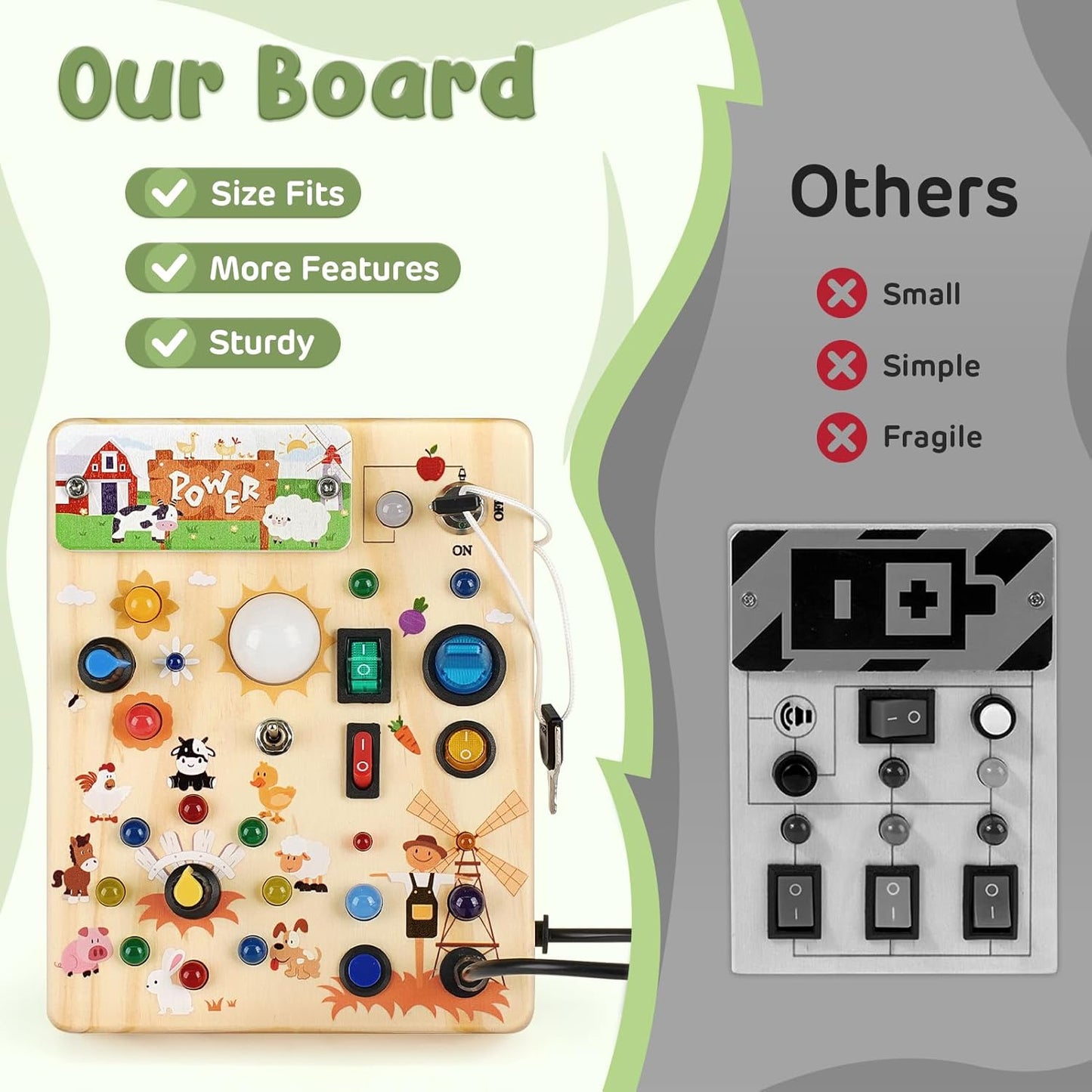 Joyreal Montessori Busy Board Wooden Sensory Toys for Toddler with LED Light Up Switch, Baby Fidget Board Travel Toys for 18+ Months, 1 2 3 Year Old Boys Girls Toddler Toy Gifts (Farm)