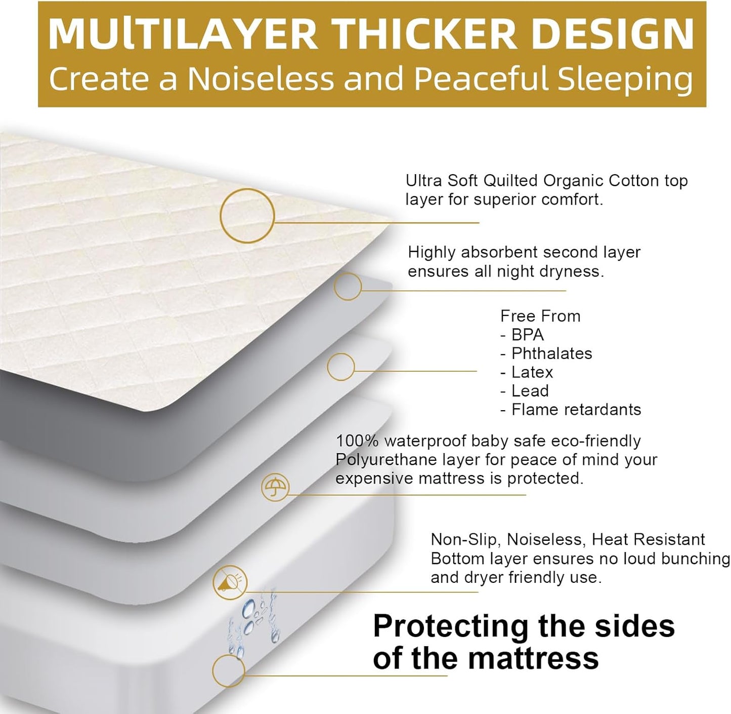 Lofe Organic Cotton Crib Mattress Protector - Top&Side Waterproof, 100% Waterproof Crib Mattress Protector, Breathable Baby Crib Mattress Cover, Toddler Crib Mattress Fitted 52x28x9 in