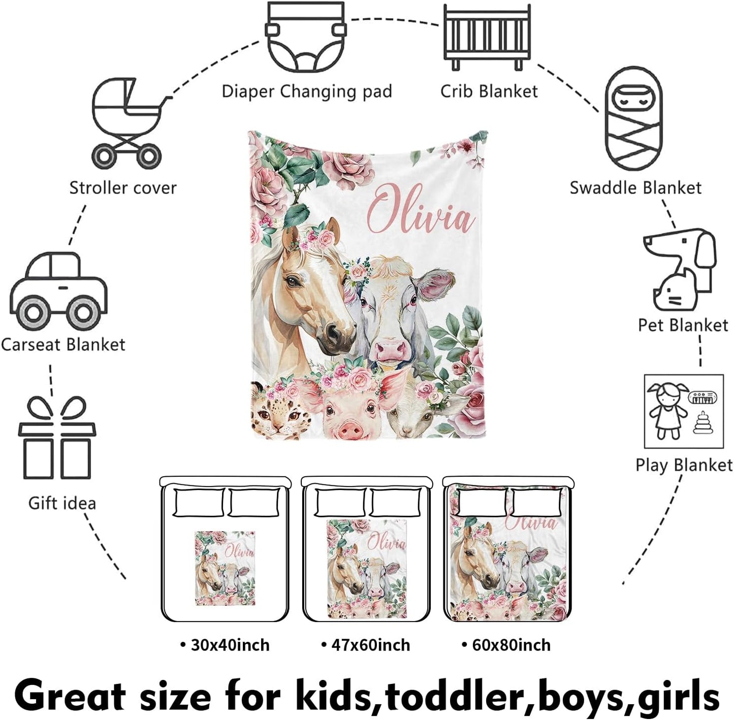 Custom Nursery Crib Bedding Set: Personalized Name 4 Piece Flower Horse Design Baby Crib Sets for Girls - Toddler Double Layer Blanket Set, Comfortable Crib Bed Sheets for Baby Toddlers