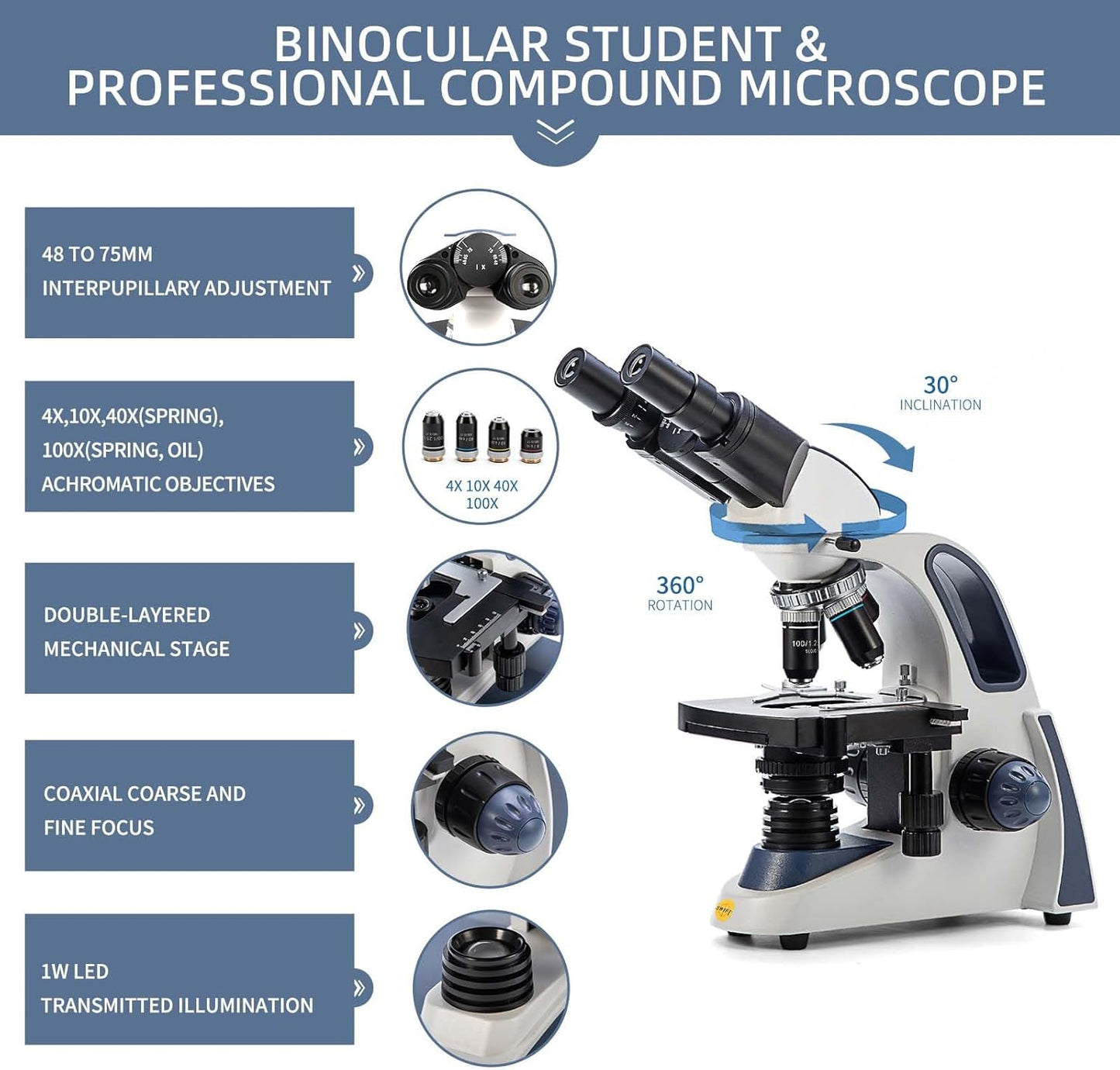 SWIFT SW380B Compound Binocular Microscope 40X-2500X, with 5MP USB Camera,Microscope Lens Adapter and 100 PCS Slide Kit