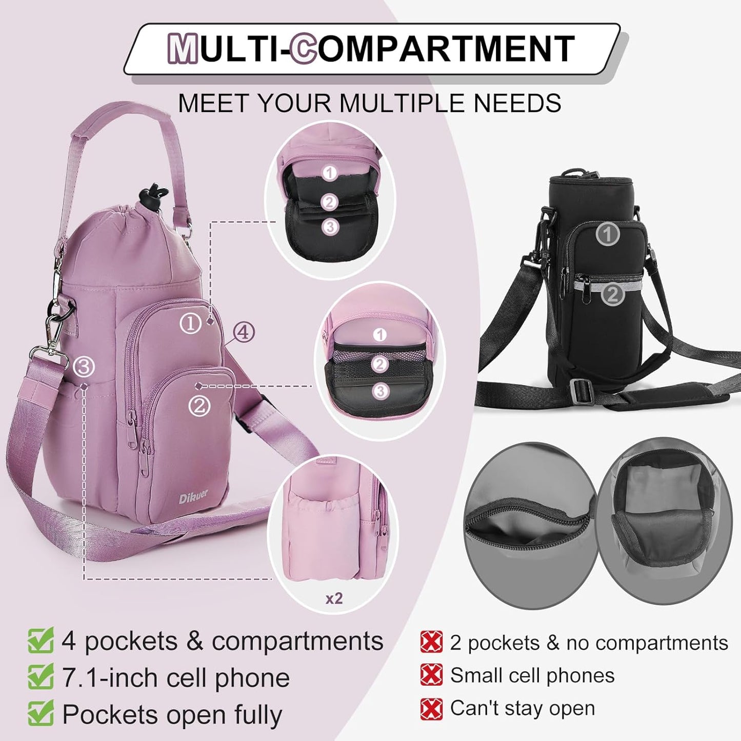 Water Bottle Holder with Strap, 4 Big Pockets with Compartment, 24oz/32oz/40oz Crossbody Water Bottle Carrier Bag