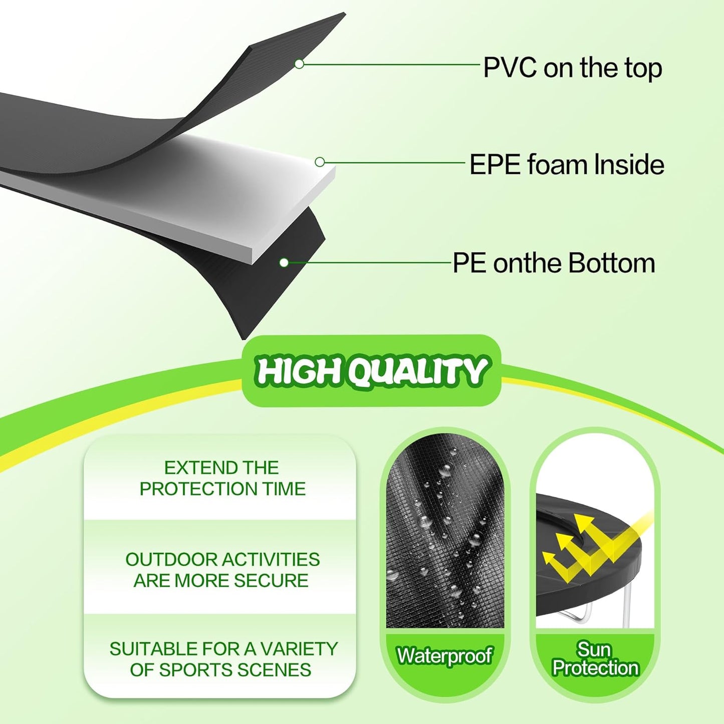 Trampoline Pad, 10FT 12FT 14FT Trampoline Replacement Safety Pad, Universal Trampoline Pads, Spring Cover, Waterproof, Tear Resistant, Round Arch Trampoline Parts for Kids