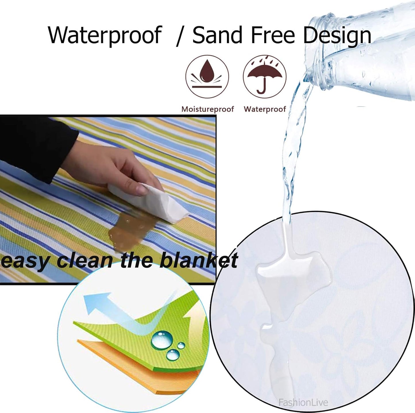 Picnic Blanket Beach Mat Extra Large Sandproof Waterproof Camping Blanket Portable Travel Blanket Play Mat for Outdoor Indoor Family Women Men Kids Beach BBQ Park Grass, 79"x57"