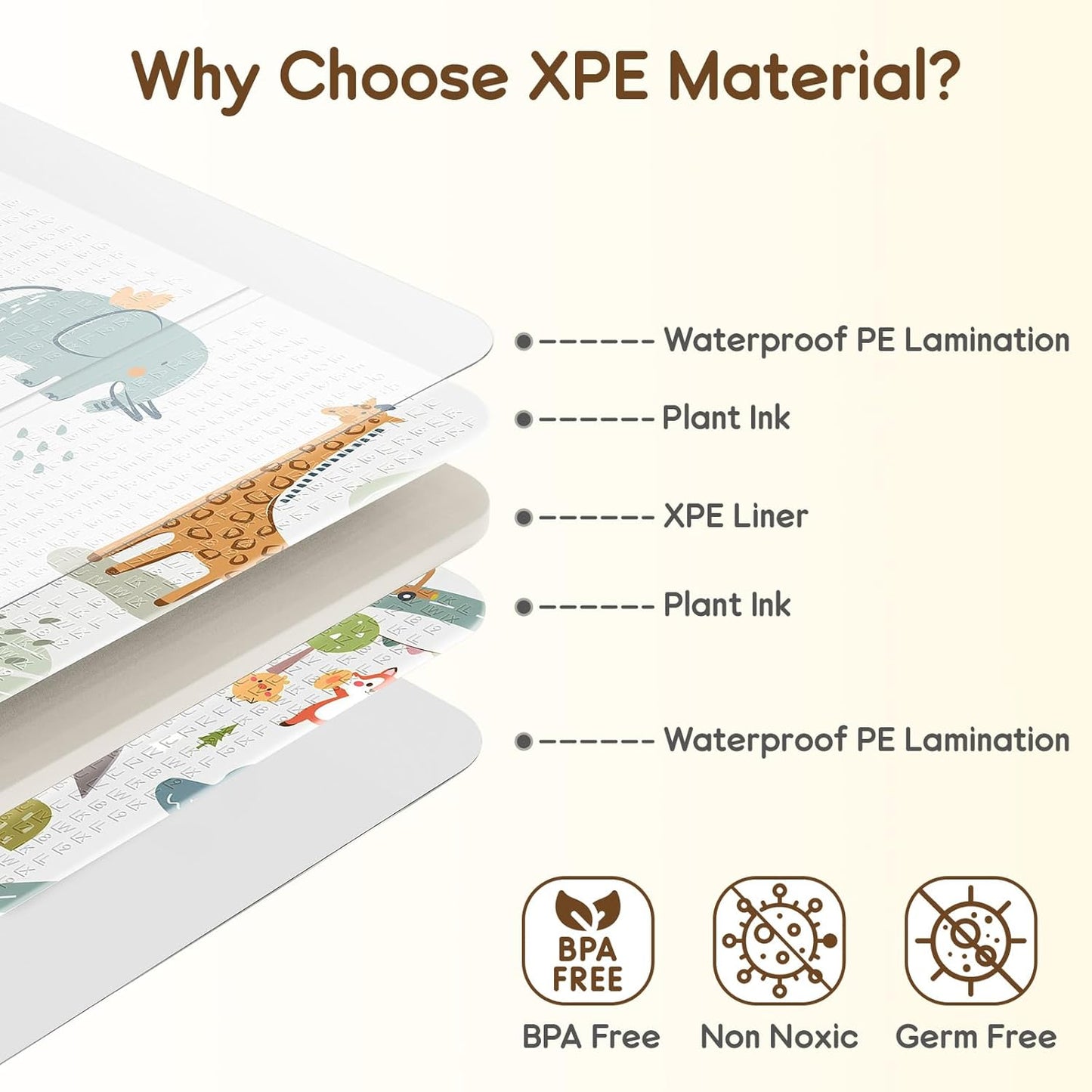 Foldable Baby Play Mat for Floor, PIGLOG 79x71 Extra Large Crawiling Play Mat for Babies, Waterproof & Portable Tummy Time and Non-Toxic Soft Foam Playmat for Infants, Toddlers