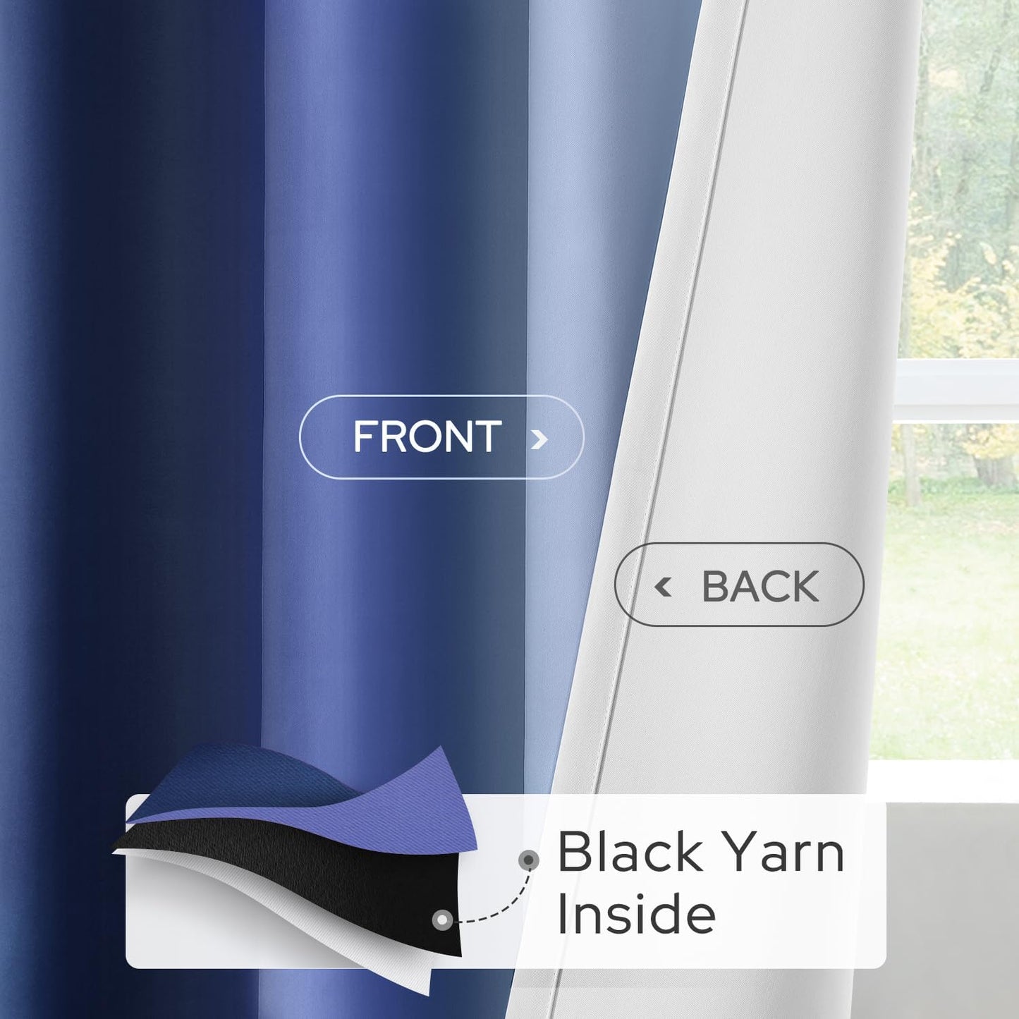 HOMEIDEAS Navy Blue Ombre Blackout Curtains, 52 X 63 Inch Length Gradient Color Room Darkening Curtains with Grommet Thermal Insulated Window Drapes for Living Room, Bedroom, 2 Panels