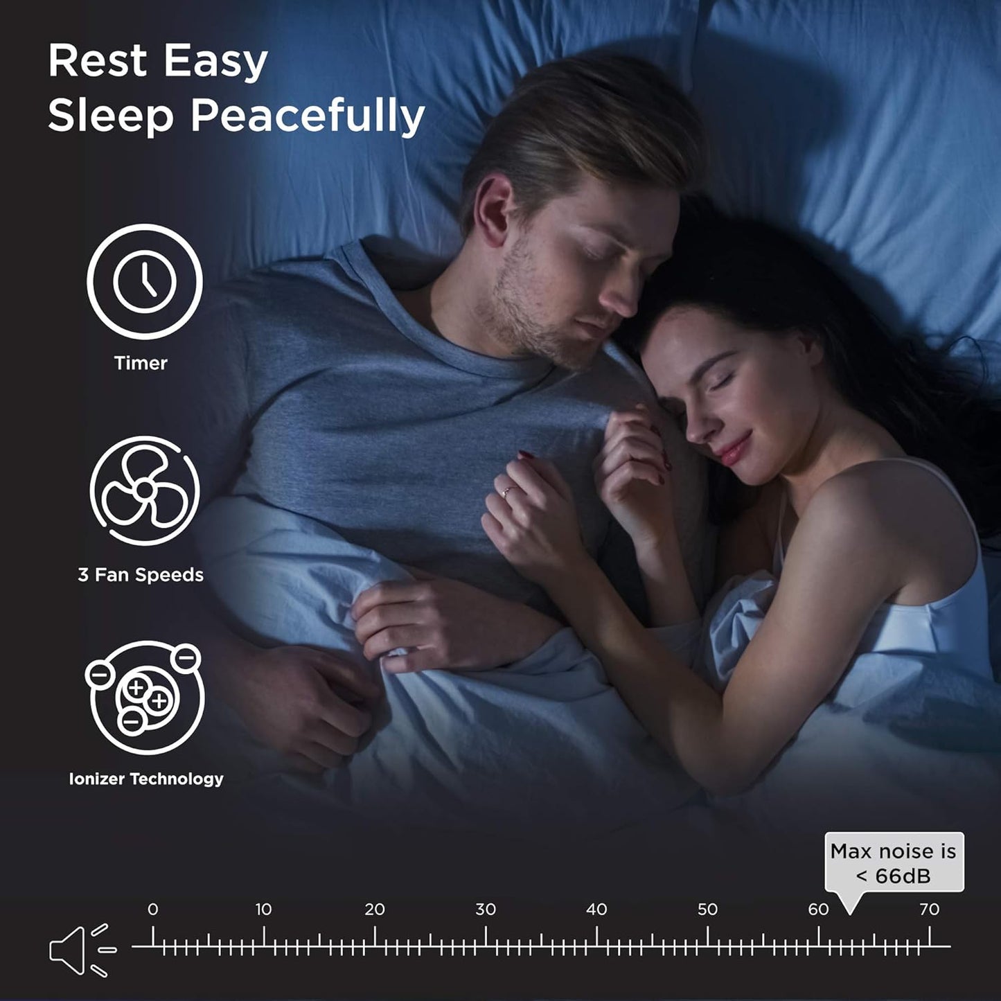 Medify MA-35 Air Purifier with True HEPA H13 Filter | 1,280 ft² Coverage in 1hr for Allergens, Smoke, Wildfires, Odors, Pollen, Pet Dander | Removal to 0.1 Microns | Black, 1-Pack