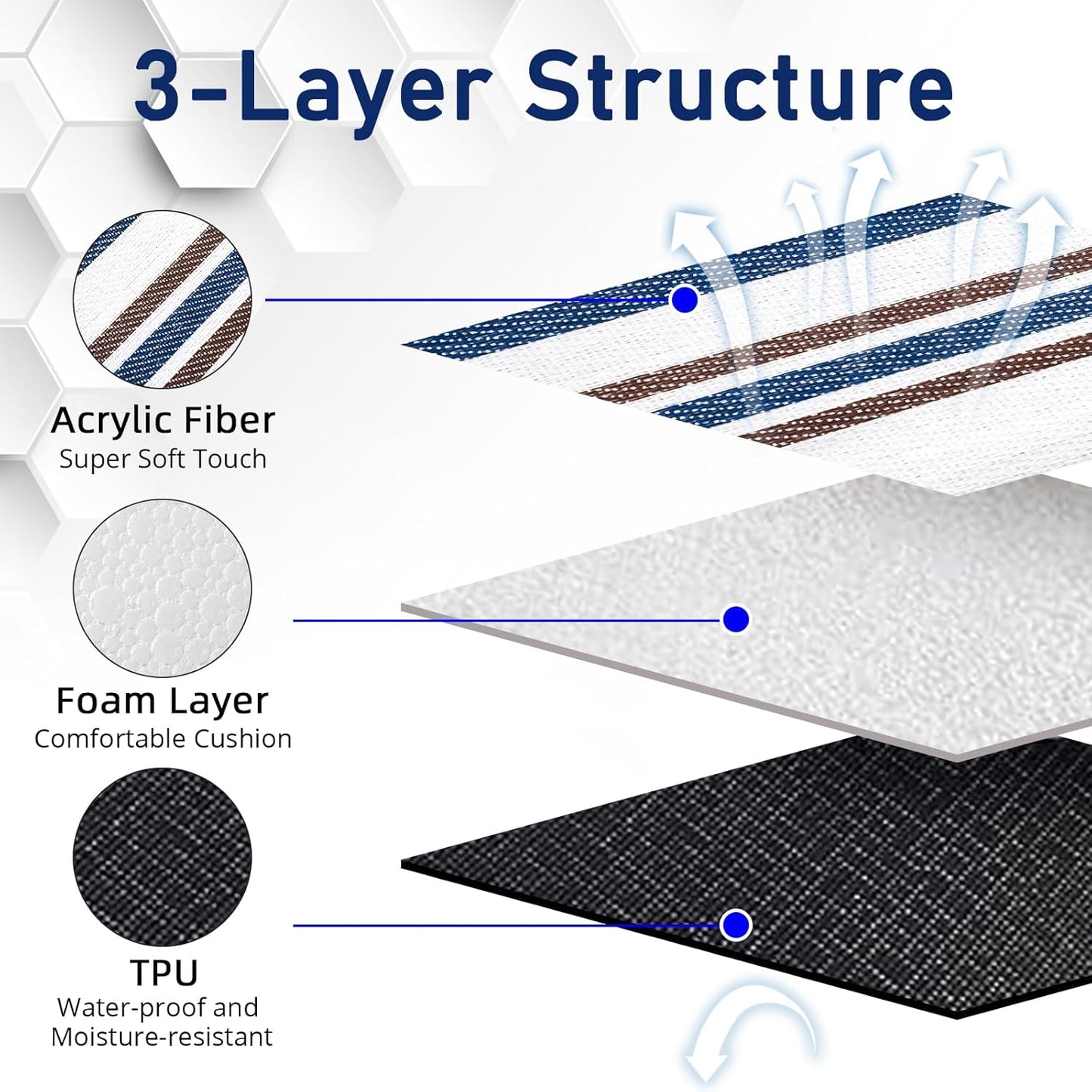 Striped Picnic Blankets 80” x 80” Extra Large Waterproof and Foldable Beach Blanket, Oversized Blue and White Outdoor Blanket for Camping, Travel, Park, Grass, Patio (Blue & Brown, 80" x 80")