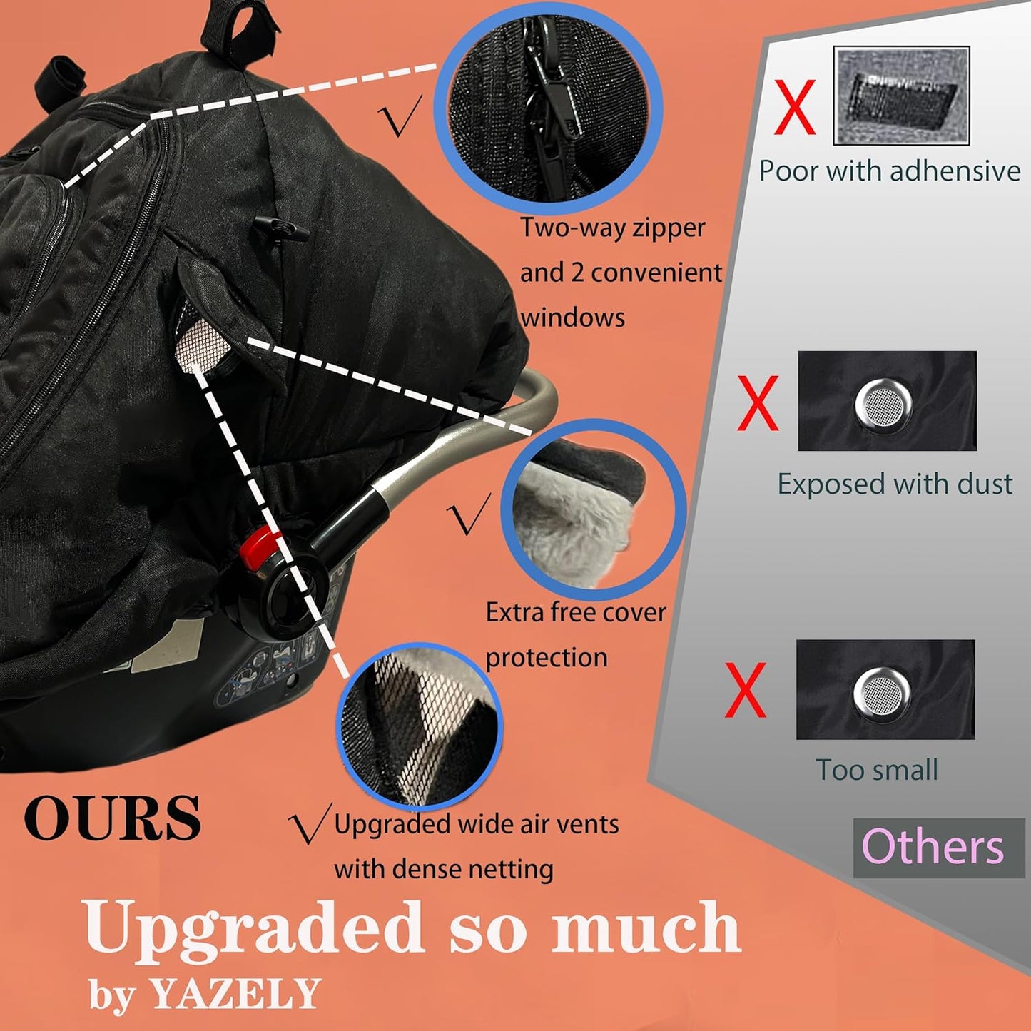 Car Seat-Covers for Babies Winter - Heavy-Warm Baby Car Seat Cover for Boy Girl Cold Weather Shield Protection,Waterproof Covers Windproof Keep Baby Cozy with Earflap for More Breathable