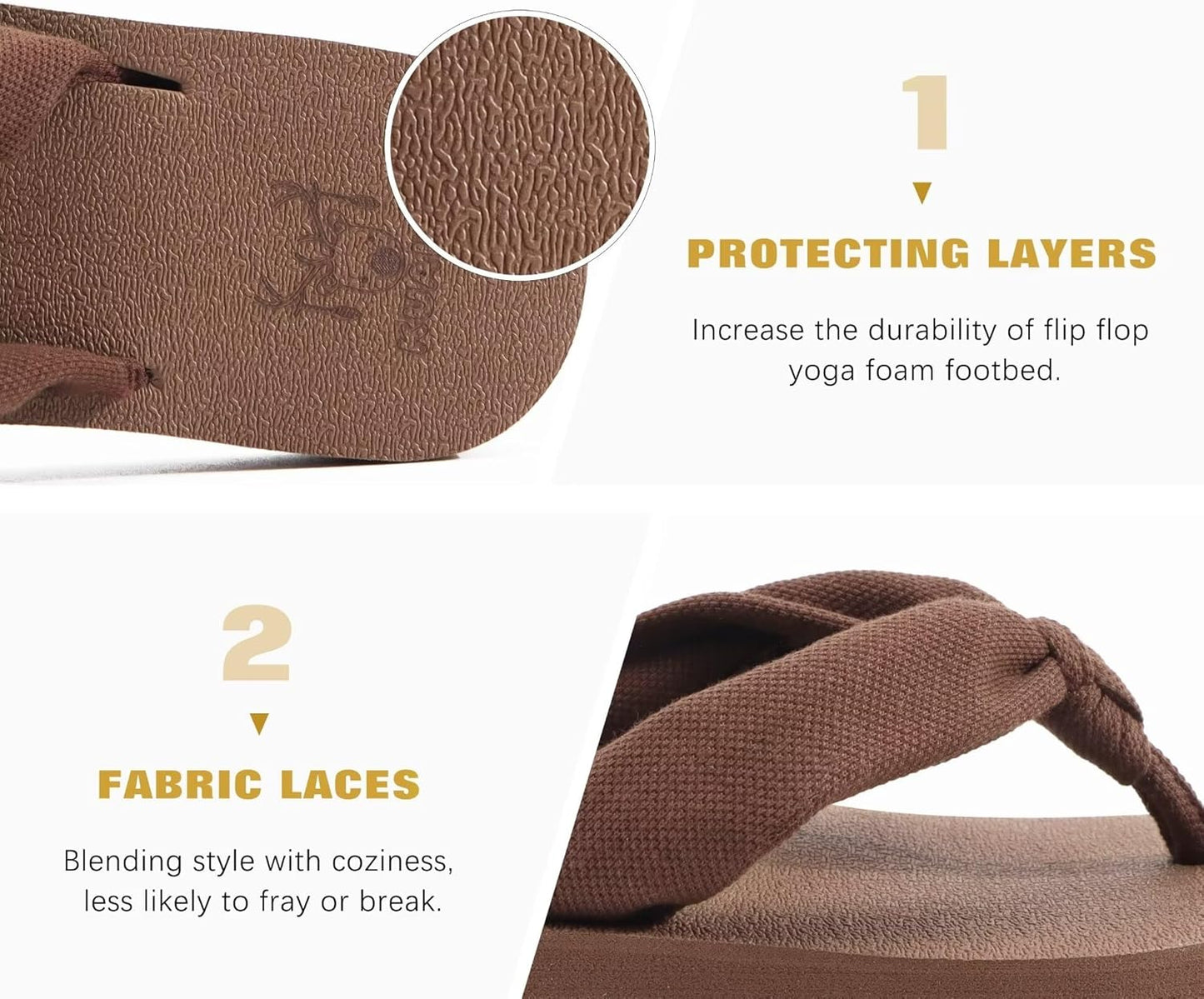 KuaiLu Flip Flops for Women with Arch Support Yoga Mat Comfortable Summer Beach Walking Thong Cushion Sandals Slip On Indoor Outdoor