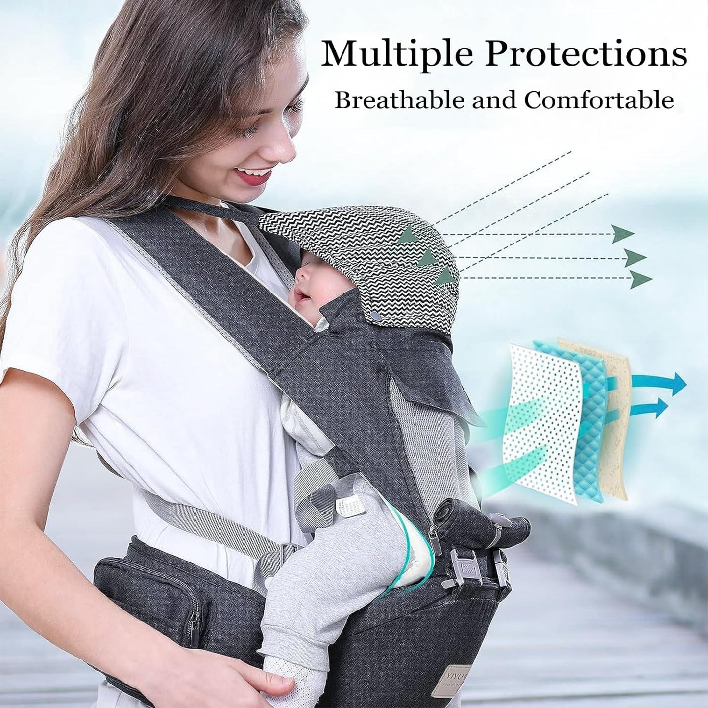 Baby Carrier, 3-in-1 Baby Carrier Newborn to Toddler with Hip Seat (Ergonomic M Position) for 0-36 Month/7-45lbs, Adjustable Size for Enhanced Lumbar Support, Perfect for On-The-go, Grey