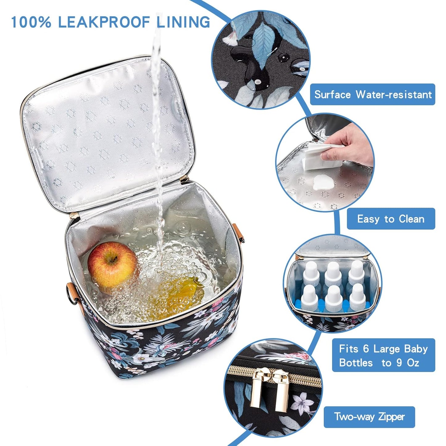 Breastmilk Cooler Bag with Ice Pack Fits 6 Baby Bottles Up to 9 Ounce, Baby Bottle Bag with Shoulder Strap for Nursing Mom Daycare, Floral