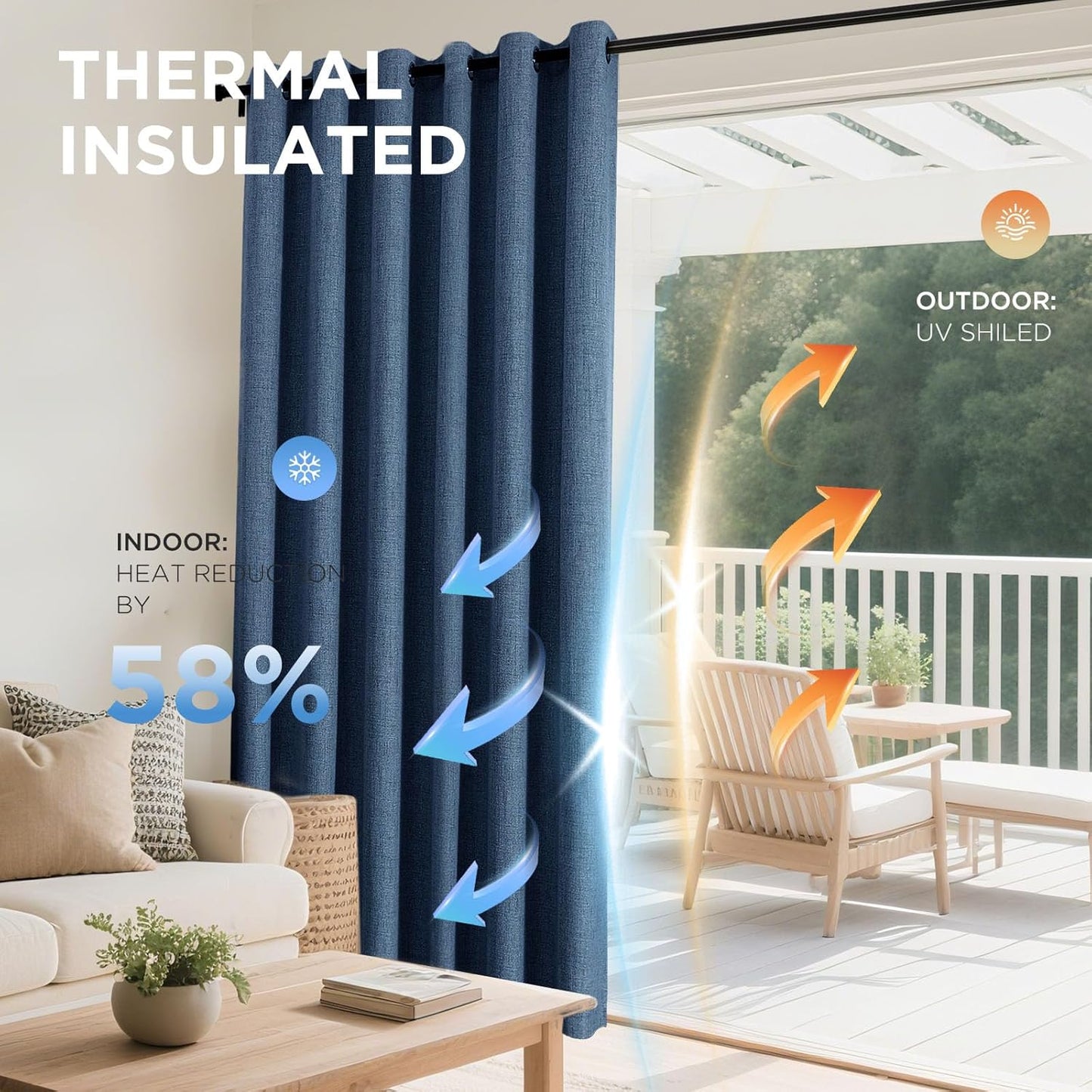 Joydeco Blackout Curtains 90 Inches Long 2 Panels Burg, Room Darkening Curtains for Bedroom, 100% Black Out Textured Thermal Drapes Privacy Protection 2 Panels Set(W52 x L90 Inch, Navy Blue)