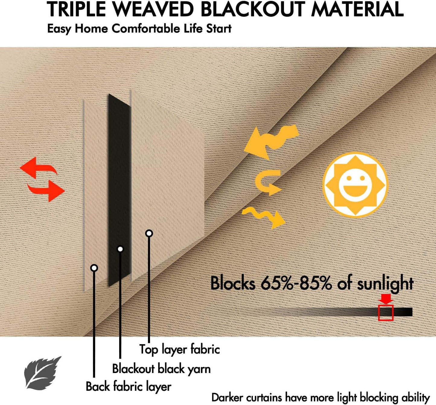 ANRODUO Back Tab Blackout Curtains for Bedroom Living Room, Rod Pocket Pinch Pleated Thermal Insulated Room Darkening Curtains 96 Inches Long 2 Panels, Beige, 42 x 96 Inch