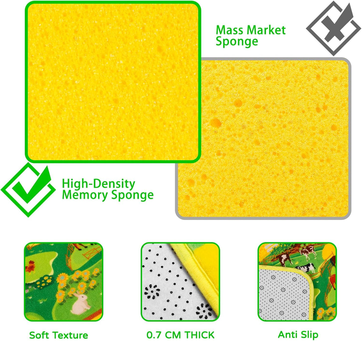 Kids Rug for Playroom, Kids Baby Playmat with Farm Sea Animal, Alphabet ABC Educational Rug, Floor Play Mat Carpet for Bedroom Preschool Classroom (59 X 39.4 INCH, Farm)