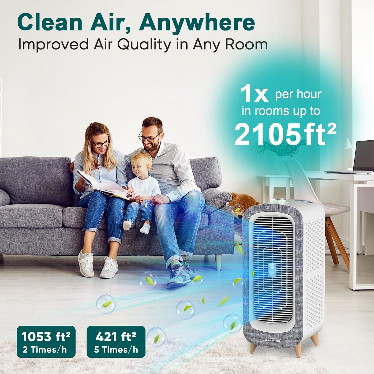 Jafända Air Purifiers for Home Large Room Up To 2105ft², 4×True HEPA 13 Activated Carbon Air Filter, Quiet Air Cleaner for Bedroom Removes 99.97% Dust Smoke Odor Pollen Pets Hair Dander Allergies