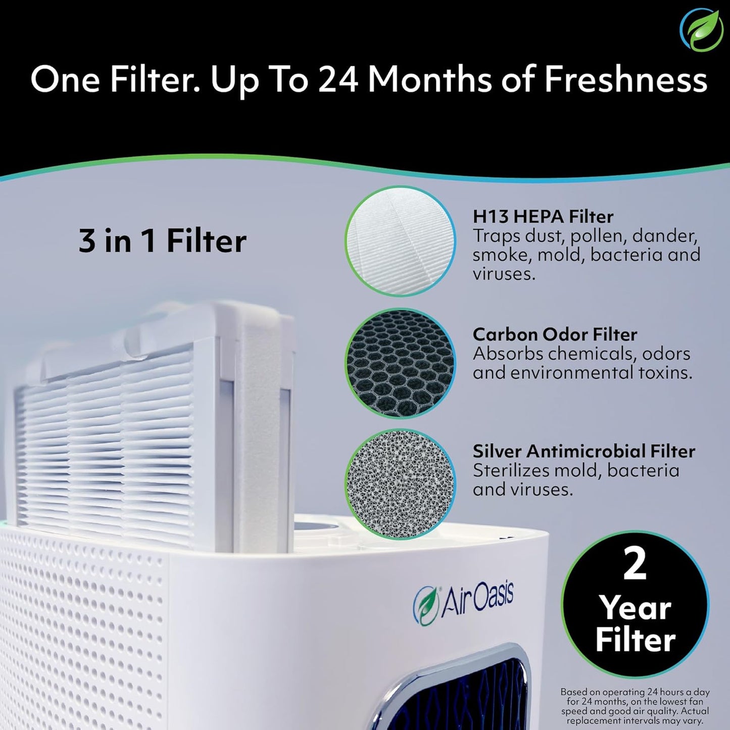 Air Oasis iAdapt 2.0 H13 HEPA Filter Air Purifier | Reduces Up To 99% of Viruses, Mold, Dust, Smoke, Pollen & Odors | Whisper Quiet Operation |WiFi Compatible | 5,474 Sq Ft of Clean Air