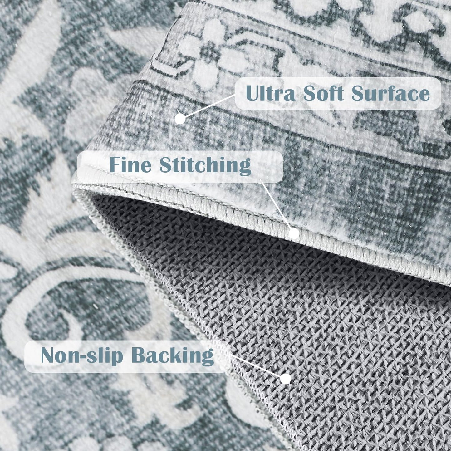 jinchan Floral Runner Rug 2x5 - Machine Washable Grey Vintage Distressed Design Soft Non-Slip Low-Pile Ultra-Thin Runner Rug for Kitchen Hallway Laundry Room Entryway Farmhouse (2‘x5',Grey)