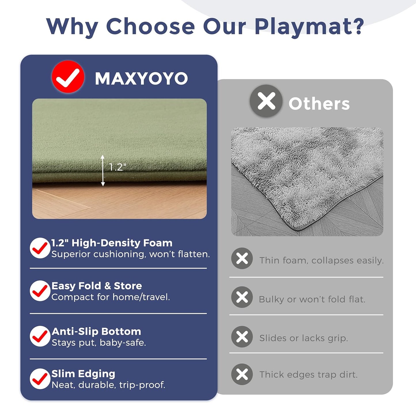 MAXYOYO 1.2" Thick Baby Play Mat for Floor, 36"x60" Foldable Playpen Mat, Tummy Time Foam Mats Ultra Soft Support, Padded Carpet with Non-Slip Backing for Infant,Kids and Toddler Crawling, Green