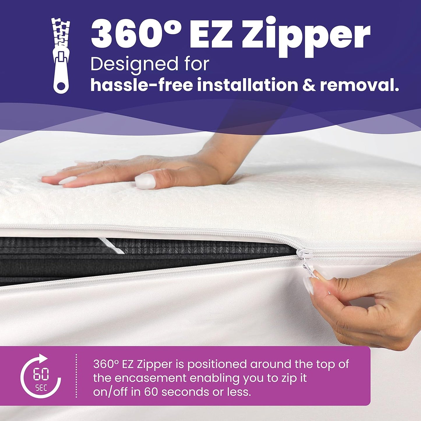 Twin Size Waterproof Viscose Made from Bamboo Mattress Encasement by Slumberfy - Premium Skin-Safe Mattress Protector with 360° EZ Zipper, Bed Bug, Zippered Encasement (39x75 in)