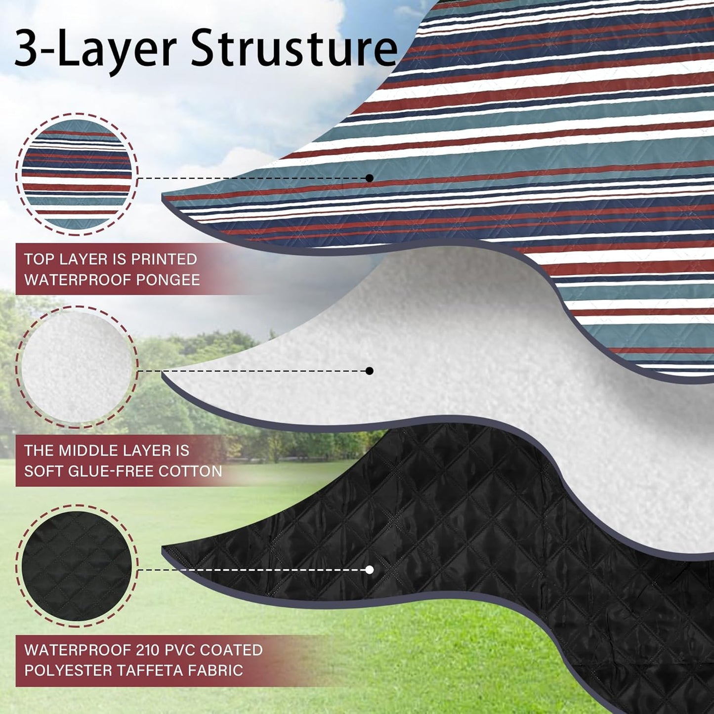 HX&OD Outdoor Picnic Blanket Extra Large, 80''*60'' Waterproof Picnic Mat with Stakes Foldable Camping Blanket Portable with Carry Strap for Beach Mat (Green& White, 80''*60'')