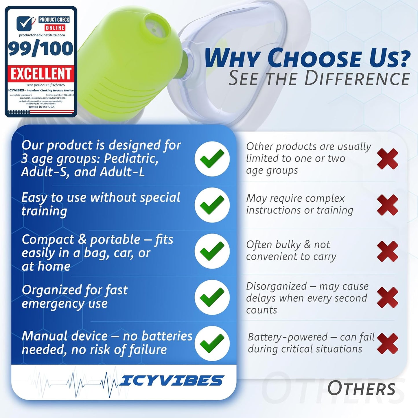 Premium Choking Rescue Device for Kids and Adults – Portable Suction Tool Airway Clear Travel & Home Safety Kit for Emergency Use Includes 3 Sizes for Baby Essential First Aid Anti