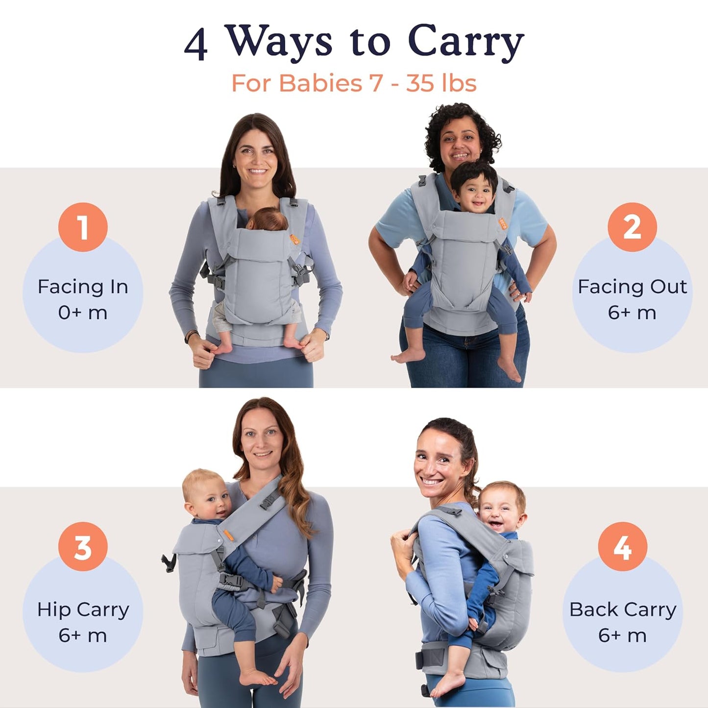 Beco Gemini Baby Carrier from Newborn to Toddler - Certified Ergonomic Newborn Baby Carrier for Infants and Children of 7-35 lbs - M Shape, Adjustable Seat, 100% Cotton (Grey)