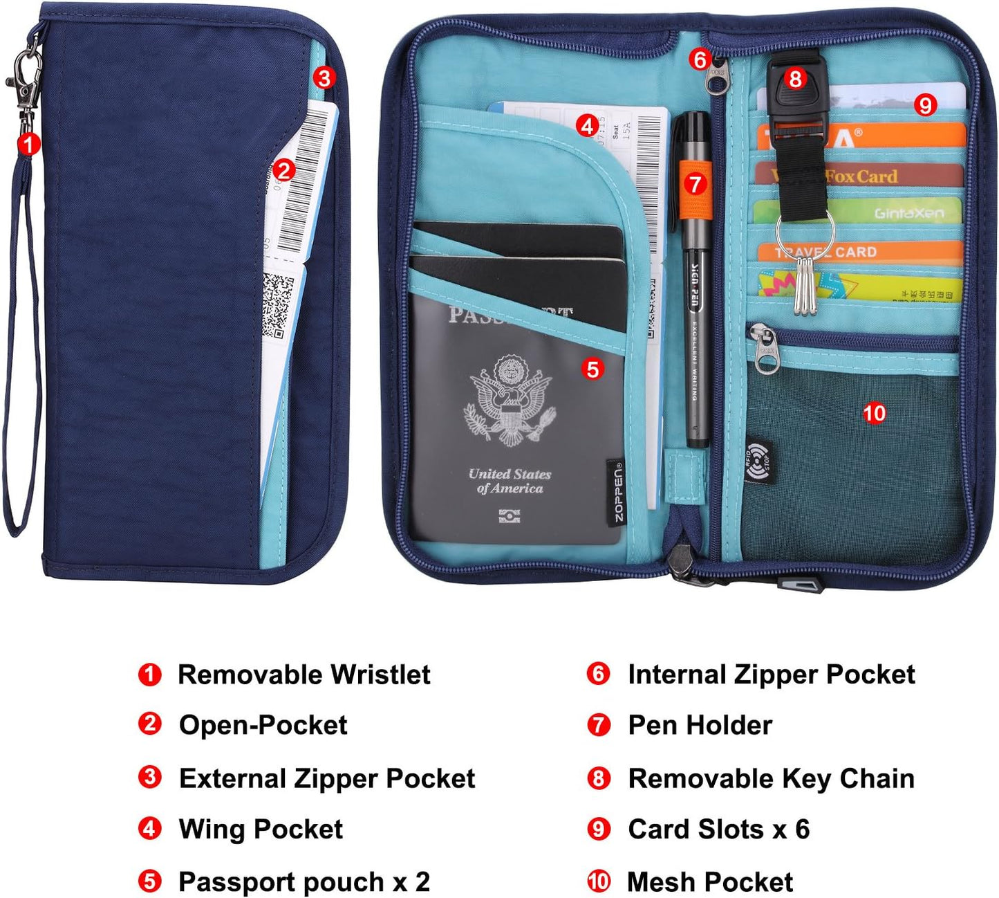 ZOPPEN Passport Holder Family RFID Passport Wallet, Passport Holder Women/Men, Travel Wallet Documents Organizer Zipper Case with Removable Wristlet Strap, Travel Essentials for Flying