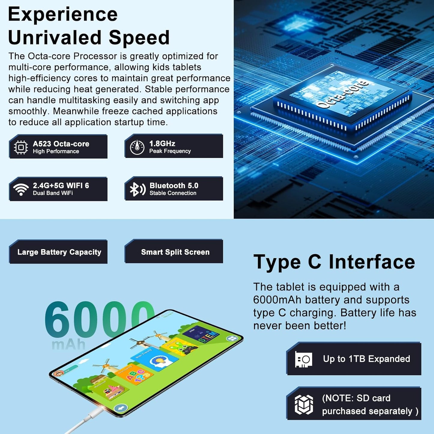 2025 Kids Tablet 10 inch Android 14 Tablets for Kid Octa-Core, 20GB+128GB (TF 1TB), Toddler Tablet with Shockproof Case, 2.4G+5G WiFi 6, Parental Control, Face Unlocked, Split Screen, BT5.0 (Blue)