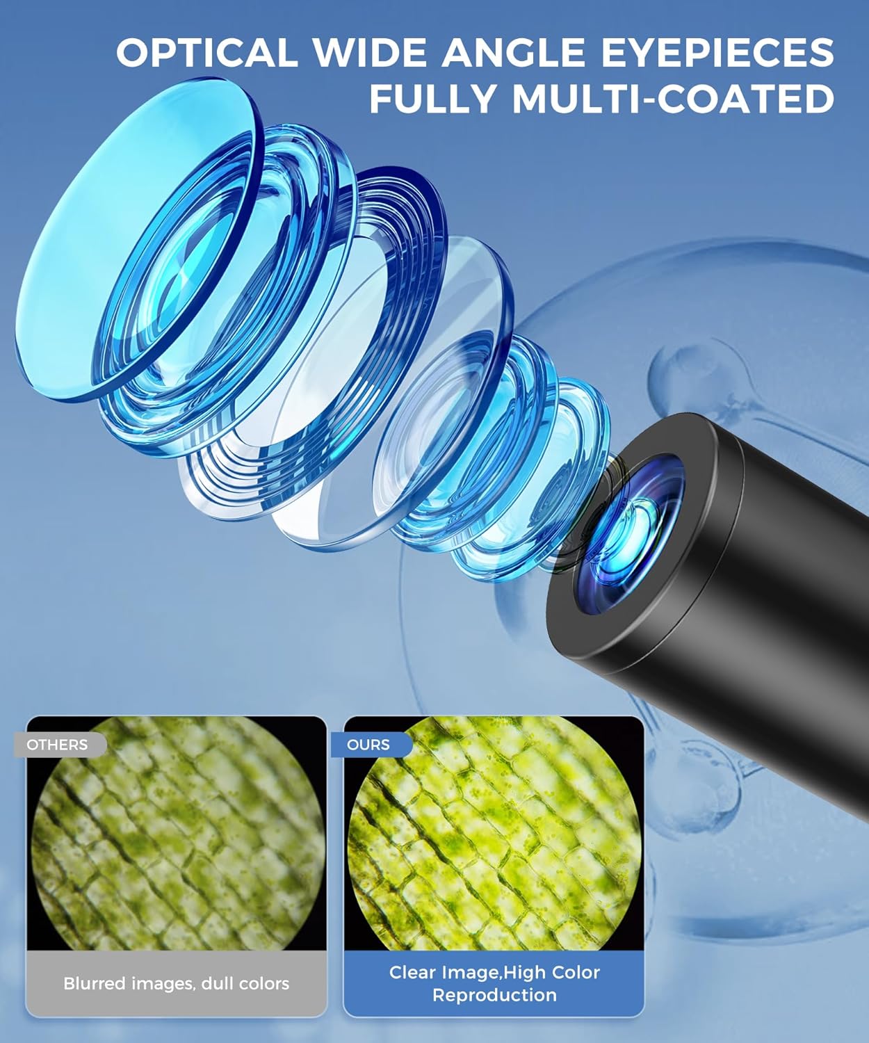 Compound Microscope for Adults & Kids - 100X-2000X High-Power Biological Microscope for Students, School Lab & Home Education, with Slides Set & Phone Adapter (White)