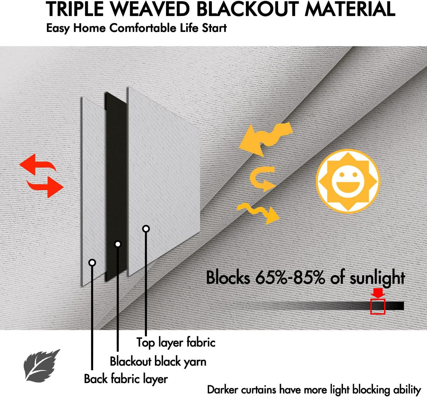 ANRODUO Back Tab Blackout Curtains for Bedroom Living Room, Rod Pocket Pinch Pleated Thermal Insulated Room Darkening Curtains 54 Inches Long 2 Panels, Greyish White, 42 x 54 Inch