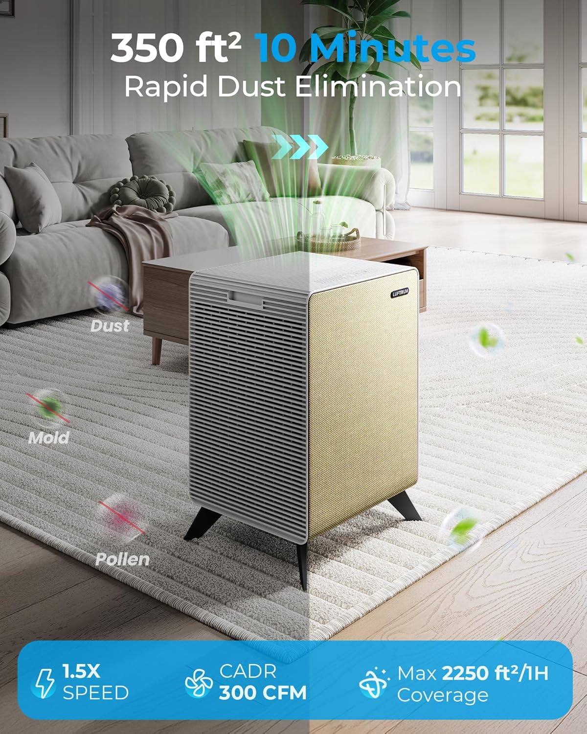 Air Purifiers for Home Large Room Up to 2250 ft² - Remove 99% of Smoke Allergies Pet Dander Odor - Dual 3-Stage Filters of Washable Pre-Filters and True HEPA Filters with AQI, Auto Mode