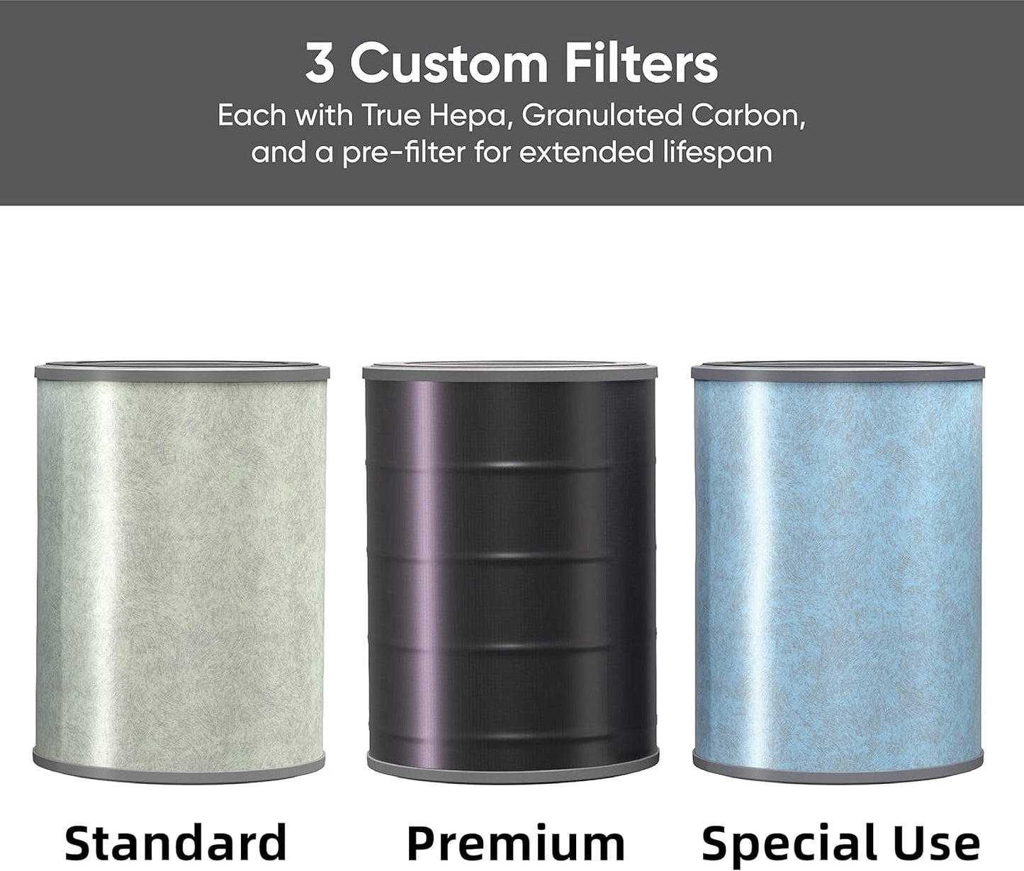 Wyze Air Purifier with Allergen Filter(Standard), for Home Large Room, HEPA 13, 21db Quiet Sleep Mode, 550 sq ft, Remove 99.97% Pet Hair, Pollen, Dust, Dander, Smoke, Smart WiFi Alexa Google, Black