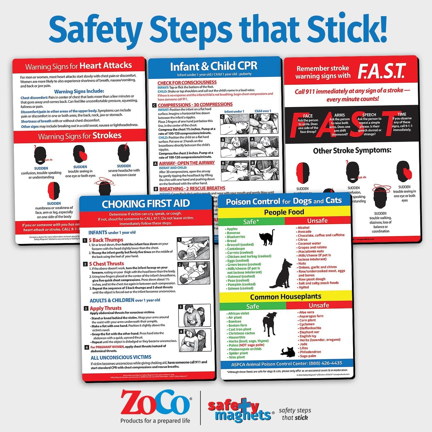 Safety Magnets by ZOCO – Infant and Child CPR Magnet (5-Pack) – 5"x7" Emergency First Aid Guide with Step-by-Step Instructions – CPR Reference for Homes, Daycares, Schools, and Parents