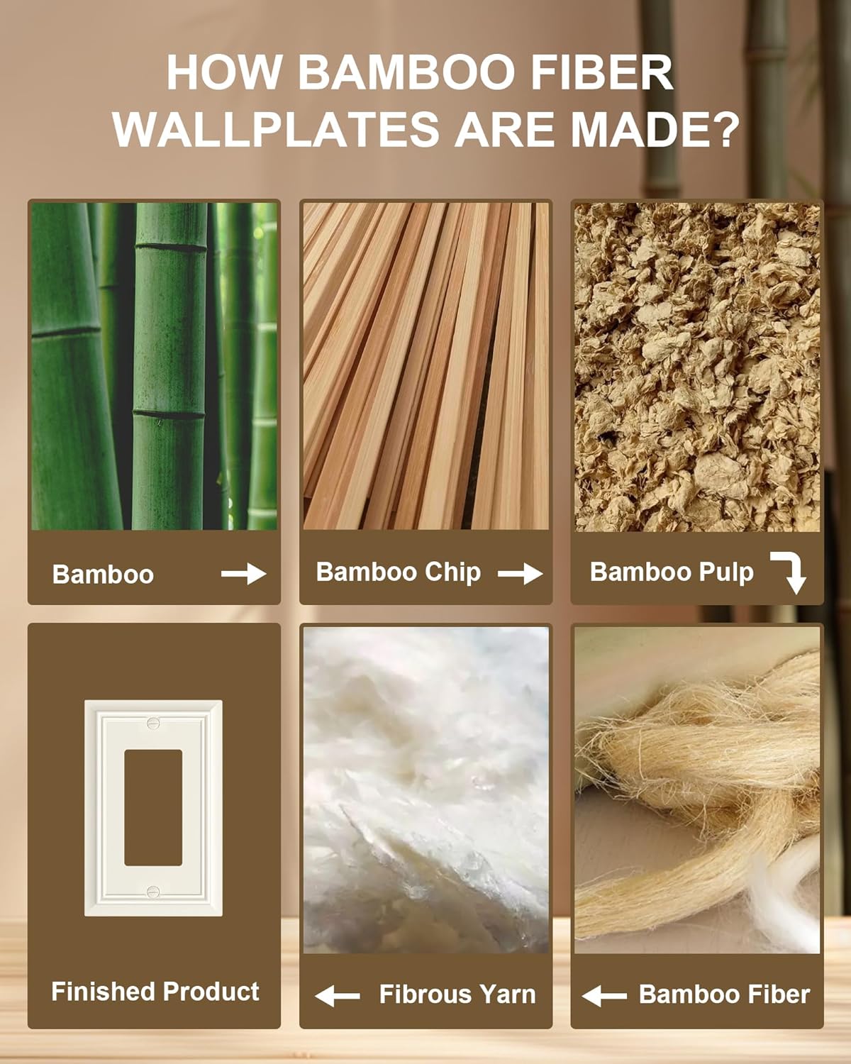 2-Pack Decorator Wall Plate Cover, Light Almond Decorative Switch Plates and Outlet Covers, Durable Natural Bamboo Fiber Wall Plates for Electrical Outlets, Receptacle, GFCI Outlet, Dimmer Switch