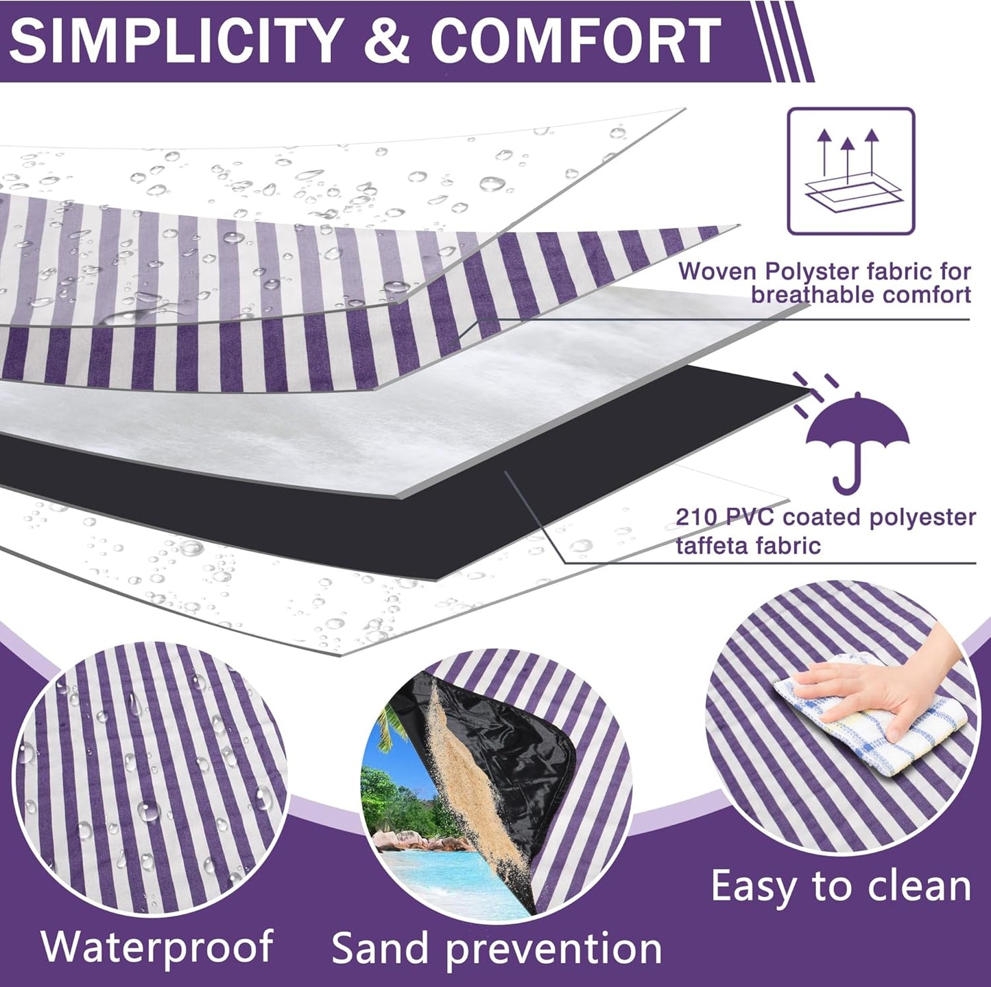 60”x 80” Picnic Blanket Waterproof and Foldable Beach Blanket, 5-Layer Outdoor Mat with Carry Strap for 6 to 8 Adults, for Camping, Park, Beach, Grass, Indoors…