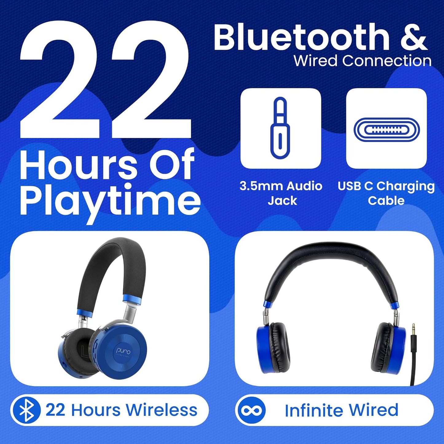 Puro Sound Labs JuniorJam Plus Volume-Limiting Wireless Bluetooth Headphones for Kids, Secure Audio with Adjustable On-Ear Design, 22-Hour Battery, Ideal for Tablets, Smartphones & PCs - Blue